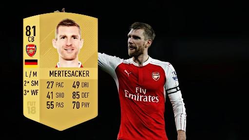 7 jugadores del FIFA 18 que nunca debes elegir en tu equipo