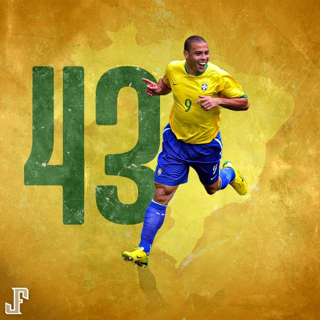 Ronaldo Luiz Nazario de Lima | juanfutbol